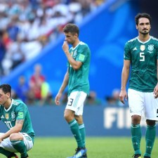 Retraite de la phase de groupes des champions en titre